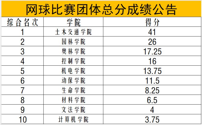 蓝鲸体育指定通道图片