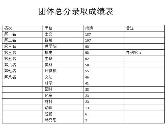 蓝鲸体育客户端图片