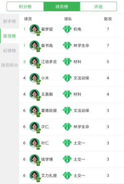 蓝鲸体育赛事快讯图片
